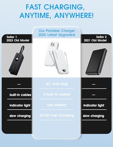 Ultra-Fast Portable Phone Charger with 12000 m Ah Capacity – All-in-One Power Bank with Integrated Cables, Wall Plug, and LED Display for i Phone, i Pad, Samsung – Essential Travel Companion for Uninterrupted Connectivity