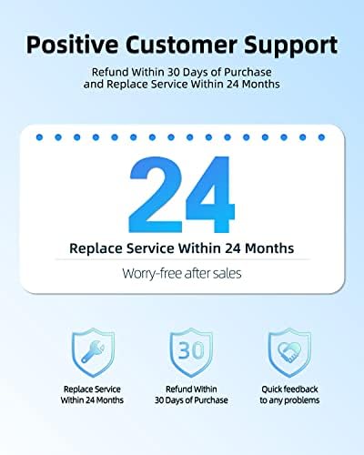 Ultra-Fast 45 W USB-C Charger for Lenovo Chromebook Think Pad Yoga – UL Certified Safety & Flawless Compatibility with All USB-C Devices – Reliable Power for Your Laptop On-the-Go