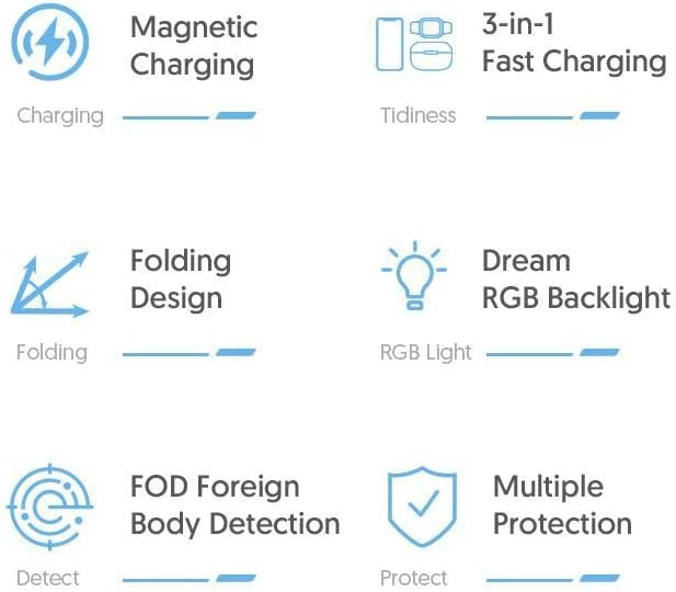 Revolutionary 3-in-1 Wireless Charging Station with QC3.0 Fast Charge Technology – Compact Black Cube for i Phones, Smartwatches, and Earbuds with Intelligent Overheat Protection and Anti-Slip Design for Effortless Home and Office Integration