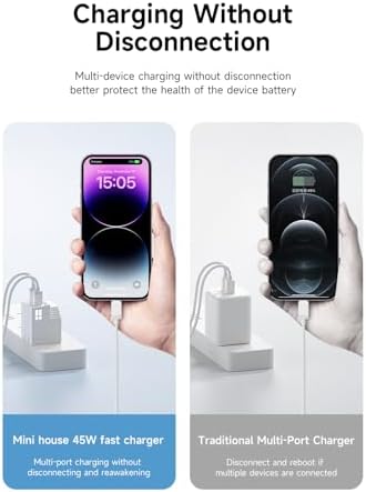 Hagibis 45 W Dual USB-C Fast Charger – Ultra-Compact Ga N Powerhouse for Rapid Device Charging – Ideal for i Phone 16, Galaxy S23 Ultra, Mac Book & More – Efficient Multi-Device Wall Charger for Home and Travel Use – Experience Unmatched Speed and Reliability