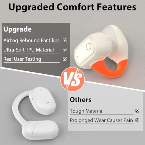 Ultra-Lightweight Bluetooth Earbuds: Open Clip-On Design for Active Lifestyles – Ergonomic Fit with Superior Sound Quality and Ambient Awareness – Ideal for Sports, Workouts, and Daily Commuting – Seamless Compatibility with i Phone, i OS, and Android Devices – Perfect for Effortless Hands-Free Calls and Voice Control