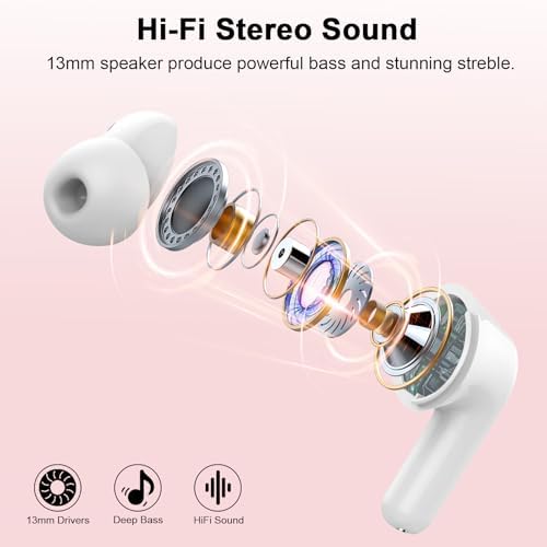 Donerton Advanced Bluetooth 5.4 Wireless Earbuds – Immersive Deep Bass In-Ear Headphones with Quad ENC Mics for Superior Noise Cancellation, 45-Hour Playback, IP7 Waterproof Charging Case – Ideal for Fitness Enthusiasts and Effortless Connectivity