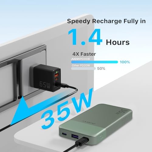 10000 m Ah Fast Charging Power Bank – 35 W Portable USB-C Charger with PD 3.0 & QC 4.0 for i Phone 15, Galaxy, Tablets, and Switch – Sleek Green Design for Ultimate Portability and Compatibility