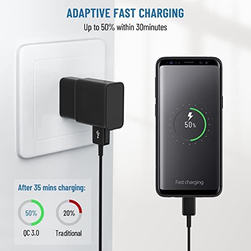 Fast Charging USB Type C Cable for Samsung Galaxy Devices – 6.6 Ft Durable Charger Cord for S25/S24/S23/S22/S21/S20/S10 Series, Note 8/9/10/20 – Enhanced Power Delivery and Universal Compatibility for Optimal Performance