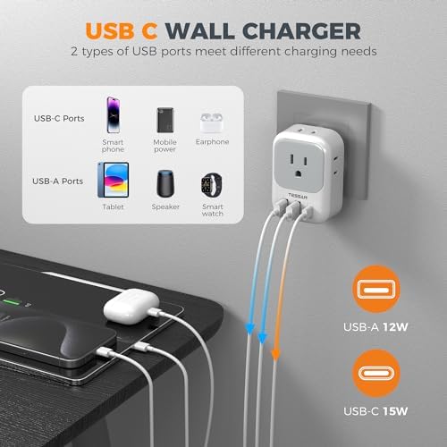TESSAN Dual Pack European Travel Adapter with 4 AC Outlets and 3 High-Speed USB Ports – Ultimate International Power Converter for Seamless Device Charging in Italy, Spain, France, Portugal, Germany, and Iceland – Essential Travel Accessory for Modern Explorers