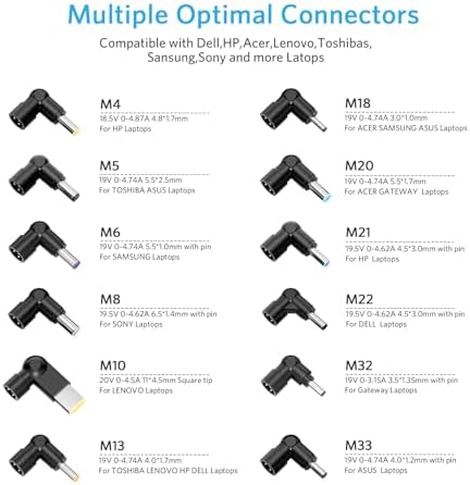 Universal 90 W Laptop Charger with Versatile Compatibility – Fast Charging for Dell, HP, Lenovo, Acer, and More – Ideal Power Supply for Notebooks and Chromebooks – Includes Multiple High-Quality Tips and 24-Month Warranty – Enhanced Performance and Reliability for Your Everyday Needs