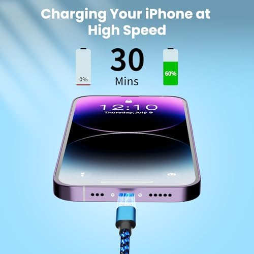 Ultimate 4-in-1 Fast Charging Cable – 65 W Multi-Device Charger with E-Mark Chip for i Phone 16/15/14/13, i Pad, and Laptops – High-Speed USB-C/Lightning Connectivity for Enhanced Performance and Versatility