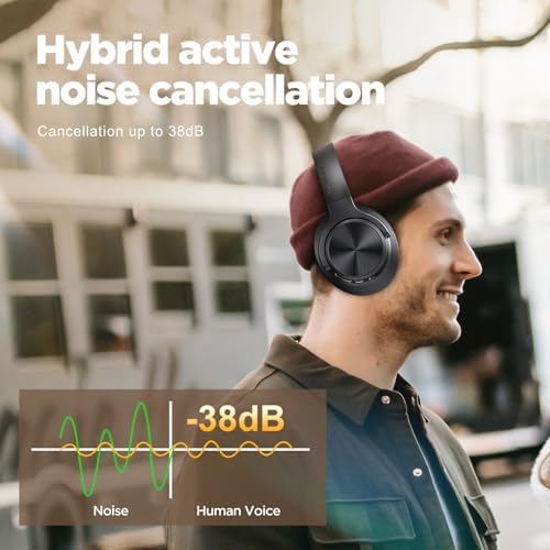Elevate Your Sound Experience with FIO MOTUS Bluetooth Over-Ear Headphones – Unmatched 130-Hour Battery Life, Advanced Noise Cancellation, Custom EQ for Personalized Deep Bass, and High-Resolution Audio Quality – Perfect for Travelers and Home Office Users Seeking Comfort and Effortless Wireless Connectivity