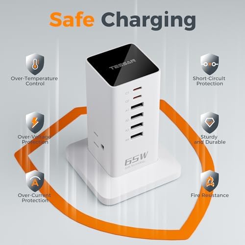 TESSAN 9-in-1 Powerful USB Charging Station – PD 65 W Multi-Device Charger Block for i Phone 15/16, Mac Book & Tablet – Fast, Efficient Power Delivery with 3 AC Outlets – Compact Travel & Home Office Accessory – Enhanced Compatibility & Safety Features
