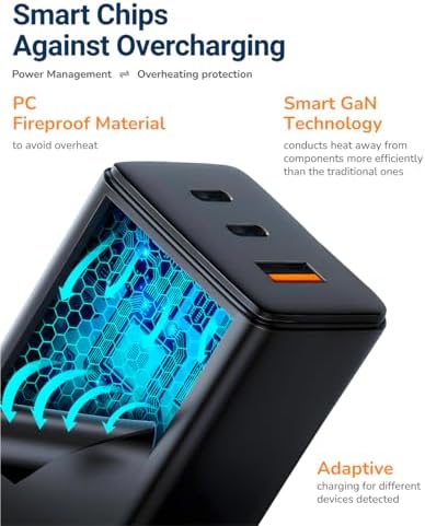 M.A.D LAB 65 W High-Speed Portable Charger – Multi-Device USB-C Travel Adapter with Interchangeable Plugs for Global Compatibility – Perfect for i Phone, i Pad, Mac Book, Android, and More – Essential Charging Solution for Travelers and Professionals on the Move