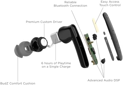 Cambridge Soundworks Oont Z True Wireless Earbuds with Active Noise Cancelling – Bluetooth 5.0 for Superior Sound Quality, Sweatproof Design, and Compact Charging Case – Immersive Audio Experience with Built-in Microphone (White)