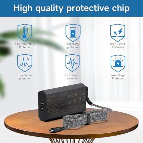 Lenovo 65 W Ga N USB-C Laptop Charger – High-Speed AC Adapter for Think Pad, Yoga, and Chromebook Series – Ultimate Safety Features for Rapid Charging – Versatile Compatibility with Multiple Models – CE/FCC/Ro HS Certified – 12-Month Warranty with 24/7 Customer Support for Peace of Mind