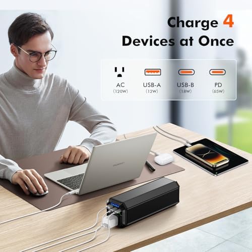 Ultimate AC Outlet Portable Laptop Power Bank – High-Capacity 116 Wh/31200 m Ah Charger with 120 W Output for Laptops, 65 W PD USB-C Fast Charging, Ideal for Travel and Outdoor Adventures, Versatile Connectivity and Lightweight Design