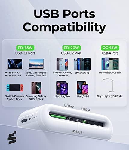 Optimize Your Productivity with the i Swift 65 W USB-C Multi-Device Charging Hub – 6-in-1 Power Strip Featuring 3 AC Outlets, 2 High-Speed USB-C Ports, and 1 USB-A Slot – 5 ft Extension Cord for Flexible Workspace Setup – Advanced Surge Protection for Ultimate Device Safety and Efficient Workflow
