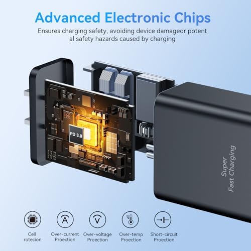 Samsung 45 W Dual Port USB-C Fast Charger with 10 FT Cables – Ultimate Rapid Charge Solution for Galaxy S Series Devices – Efficient Power Delivery for On-the-Go Charging Needs and Enhanced Compatibility with S25, S24, S23, S22, S21, S20+