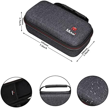 Mchoi Premium Hard Case for ROMOSS Power Banks – Tailored Protection for 30000 m Ah, 40000 m Ah & 26800 m Ah Models | Shockproof & Waterproof Charger Case | Lightweight Travel Companion for Sense 8+ & More | Enhanced Durability & Compatibility