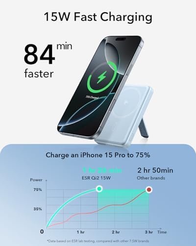 ESR Mag Safe 5,000 m Ah Portable Power Bank with Kickstand – Ultra-Slim 0.6 in Design, 15 W Qi2 Certified Fast Charger for i Phone 16/15/14/13/12 – Includes 20 W USB-C Charging Cable for Effortless Power On-the-Go