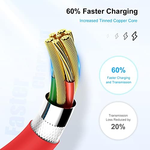 6-Foot Apple MFi Certified Charging Cable – 3 Pack Lightning to USB Cords for Fast Charging i Phone 14/13/12/11/XS/XR/i Pad – Durable Design with Extended Reach for Effortless Device Use – High-Speed, Reliable Connection for Home, Office, and Travel