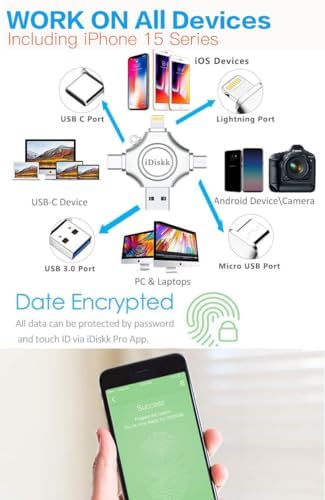 Revolutionize Your File Management with the MFi Certified i Diskk 128 GB Flash Drive – Ultimate 4-in-1 Storage Solution for i Phone 15, 16, i Pad & More! Seamlessly Transfer Photos, Videos & Files Across i OS, Android, Samsung, Type-C & Mac Book – Lightning-Fast USB 3.0 Speed & Enhanced Compatibility for All Your Devices! Perfect for Expanding Your Digital Library with Compact, Durable Design!