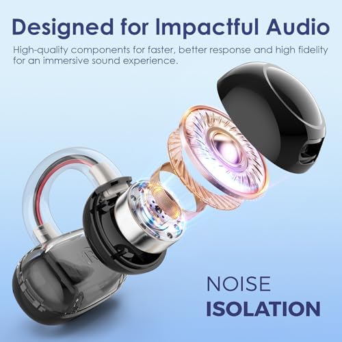 Open Ear Wireless Earbuds with Advanced Bluetooth 5.4 – Ultra-Lightweight Sports Headphones for Active Lifestyles, 40 Hours Playtime, Smart Battery Display, Waterproof Design & Ambient Sound Awareness for Enhanced Safety