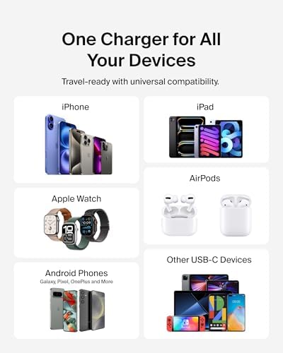 Belkin 40 W Dual Port USB-C Fast Charger Block – Rapid Charging for i Phone 16, 15, 14, 13, Pro, Samsung Galaxy S25, Pixel, i Pad, Air Pods & Nintendo Switch 2 – Compact, Lightweight, Enhanced Safety Design – Perfect for Home or Travel Charging Solutions