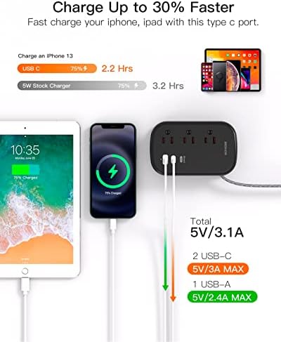 BESHON Ultra Flat USB C Travel Power Strip – Versatile 3 AC Outlets & 3 USB Ports (2 USB-C) with 3.2 ft Tangle-Free Extension Cord for Seamless Charging on Cruise Ships & Travel – Essential Compact Power Solution in Grey for On-the-Go Connectivity and Device Protection