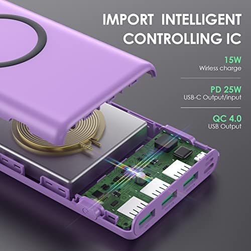 Ultra-High Capacity Wireless Portable Power Bank – 33,800 m Ah with 15 W Fast Wireless Charging & 25 W PD QC 4.0 – Versatile Dual Input & 5 Output Ports – Ideal for i Phone 16/15/14/13/12 & Android Devices – Essential Travel Companion with Enhanced Speed and Durability