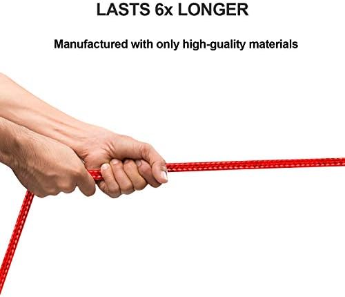 Premium 5-Pack i Phone Charger Set: MFi Certified Nylon Braided Fast Charging Cables (3 FT, 6 FT, 10 FT) for i Phone 14/13/12/11/X/Max/8/7/6/5/SE/i Pad – Unmatched Durability & Versatile Lengths for Every Lifestyle