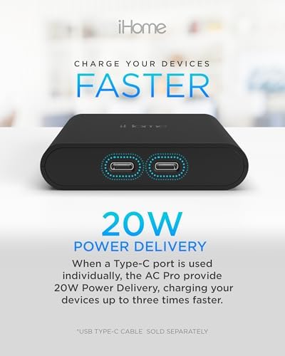 i Home 2-Port USB Wall Charger – Compact Dual Port AC Adapter for Rapid Device Charging – Flat Design for Travel & Home Use – Enhanced Compatibility with Smartphones & Tablets – Safe, High-Speed Charging Solution