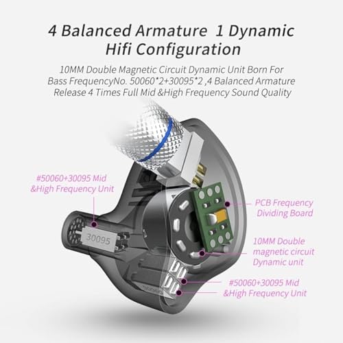 Elevate Your Sound Experience with CCA C10 Hybrid IEM Earphones – 4 BA + 1 DD Configuration for Unmatched Audio Clarity, Detachable Cable for Customization, and Built-in Microphone for Gaming & Calls – Stylish Purple Design for Musicians and Gamers Alike!