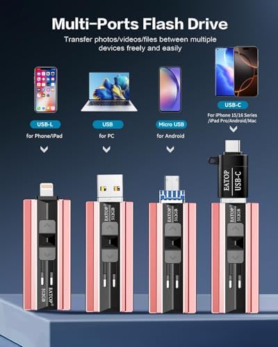 Revolutionize Your Data Storage with the 512 GB Light Purple 4-in-1 Flash Drive – Effortless Backup for i Phone, i Pad, Android & Computer Users – Plug-and-Play Convenience, No Apps Needed, Perfect for Photographers & Busy Professionals!