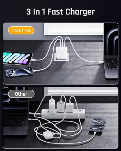 VOLTME 100 W Ga N III USB-C Wall Charger – Ultra-Fast PD3.0 & PPS Multi-Port Charging Hub for Mac Book Pro/Air, i Phone 11-14, Pixelbook, and More – Compact Travel Charger with Foldable Design for Maximum Portability and Safety Features