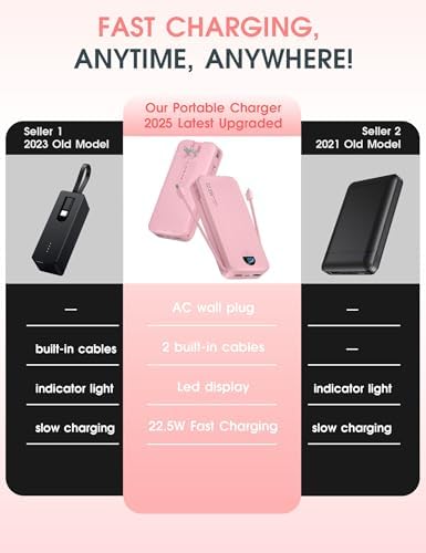 Ultra-Fast Portable Phone Charger with 12000 m Ah Capacity – All-in-One Power Bank with Integrated Cables, Wall Plug, and LED Display for i Phone, i Pad, Samsung – Essential Travel Companion for Uninterrupted Connectivity
