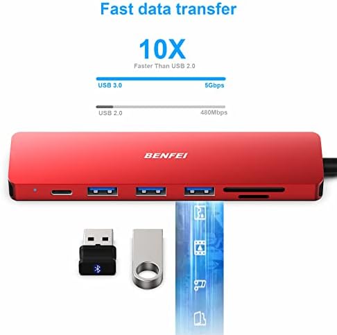 BENFEI 7-in-1 USB C Hub Multiport Adapter – Ultimate Connectivity Solution with 4 K HDMI, 100 W Power Delivery, High-Speed USB 3.0 Ports, and Card Readers for i Phone 15 Pro/Max, Mac Book, i Pad Pro & Samsung S23 – Boost Productivity and Streamline Your Setup