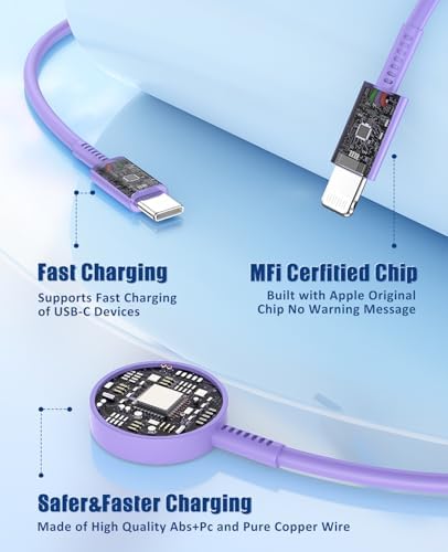 Ultimate 3-in-1 Fast Charging Cable for Apple Devices – 20 W USB-C Charger with 6 FT Length for Seamless Compatibility with Apple Watch Ultra2/SE/10/9/8/7/6/5/4/3 & i Phone 15/16 Pro Max/14/13/12/11 – Elegant White Design for Effortless Organization and Rapid Charging Efficiency