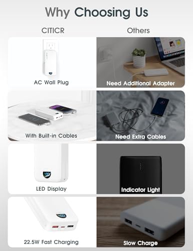Ultra-Fast Portable Phone Charger with 12000 m Ah Capacity – All-in-One Power Bank with Integrated Cables, Wall Plug, and LED Display for i Phone, i Pad, Samsung – Essential Travel Companion for Uninterrupted Connectivity