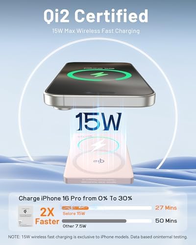 Ultra-Slim Mag Safe Battery Pack – 15 W Qi2 Certified Fast Wireless Charger for i Phone 12/13/14/15/16 – 5000 m Ah Portable Power Bank with PD20 W USB-C Cable – Perfect Travel Companion for On-the-Go Power Solutions