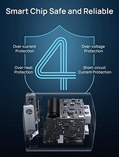 JSAUX 20 W Dual Port USB C Charger Block – Fast Charging Adapter for i Phone 16, Apple Watch, i Pad Pro, and Air Pods – Compact Foldable Travel Charger with Power Delivery & Quick Charge 3.0 Technology – Enhanced Compatibility for All Devices