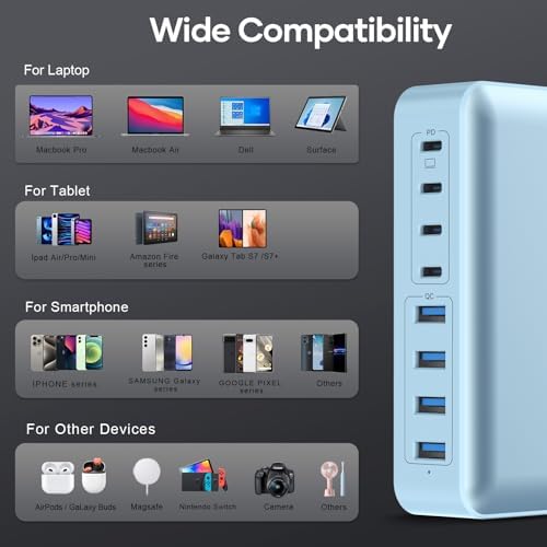 Transform Your Charging Routine with the 200 W 8-Port Fast Charging Hub – Multi-Device USB Station Featuring 65 W Laptop Adapter, Space-Saving Flat Plug, Durable Braided Cable, and User-Friendly On/Off Power Control for Optimal Performance and Safety