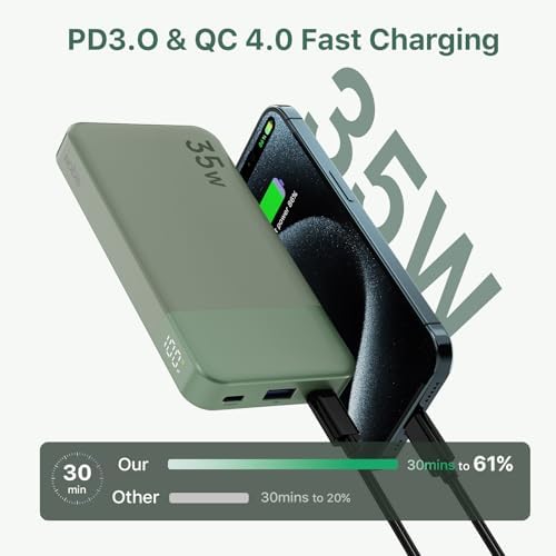 NOBIS 10000 m Ah Fast Charging Power Bank with Digital Display – Versatile USB-C Battery Pack for i Phone, i Pad, Android & More (25 W) – Compact, Reliable Charging Solution for On-the-Go Power Needs
