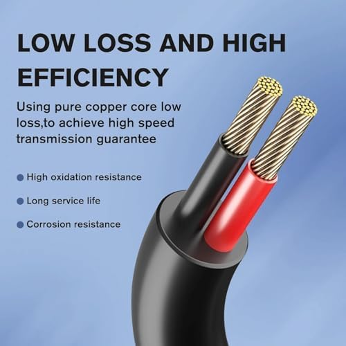 Reliable 15 V AC/DC Power Adapter for GVM Great Video Maker Series – Seamless Compatibility with 520 S, 560 AS, 672 S, 680 RS & 480 LS Soft Light Panels – Fast Charging, Durable Design for Professional Photography & Videography – Essential Power Supply for Uninterrupted Bi-Color LED Lighting Performance