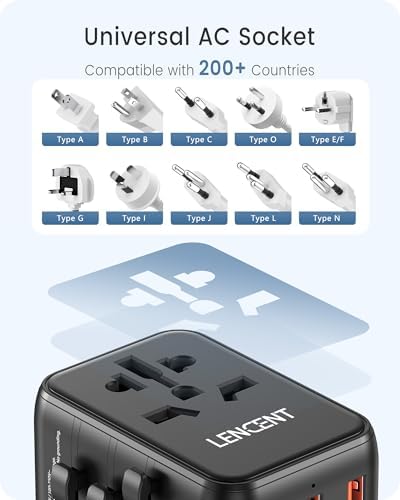 LENCENT 20 W Fast Charging Universal Travel Adapter – Compact International Power Converter with Dual USB and USB Type-C Ports – Ultimate Solution for Worldwide Device Charging in USA, UK, EU, and AUS (Black) – Reliable and Safe Charging for Global Explorers