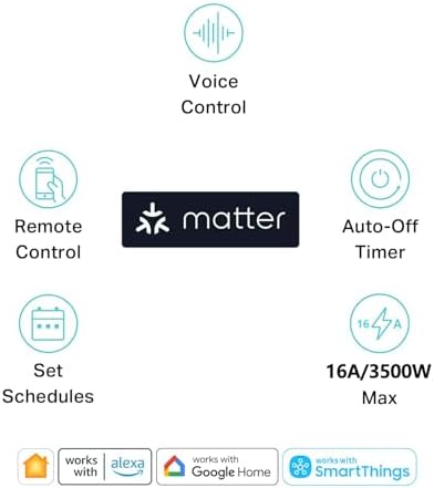 Smart Power Strip with Voice Control – Usee Link 4 AC Outlets & 4 USB Ports (2 A, 2 C) Surge Protector, 5 ft Cord, Wi-Fi Enabled for Alexa & Google Home, No Hub Required, Sleek Black Design for Modern Charging Solutions