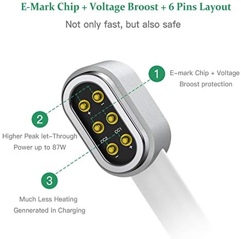 Elecjet Magnetic USB C to C Charging Cable – 87 W High-Speed Power Delivery for Mac Book Pro, i Pad Pro, i Phone 16 Pro Max, Samsung Galaxy S24 Ultra & More – 6.6 ft Durable Length for Effortless Connectivity – Ideal for Home & Travel Use