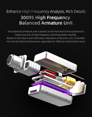 Kinboofi KZ ZSTX High-Fidelity In-Ear Monitor Headphones with Hybrid Driver Technology – Premium 1 BA 1 DD Wired Earbuds in Stunning Purple, Detachable Cable for Enhanced Versatility and Comfort, Ideal for Audiophiles and Gamers Seeking Superior Sound Quality