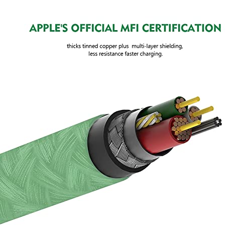 USB-C to Lightning Braided Charging Cable Duo – Fast Charging 90 Degree Right Angle Cord for i Phone – MFi Certified, Durable 10 ft & 6 ft Lengths in Sage Purple – Optimal Comfort & Style for Gaming and Daily Use