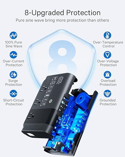 Ultimate 500 W Pure Sine Wave Voltage Converter – Transform 220 V to 110 V for Global Travel – Compact Power Adapter with Dual USB Ports – Optimal Device Protection & Versatile Functionality for International Adventures – Essential for Travelers and Business Professionals