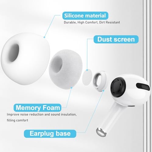 Revolutionize Your Air Pods Pro Listening Experience with Premium Memory Foam & Silicone Replacement Ear Tips – Superior Noise Isolation & Dust Defense, USB-C-Compatible, Tailored Fit in 3 Sizes (Small/Medium/Large) for Ultimate Comfort and Enhanced Sound Quality
