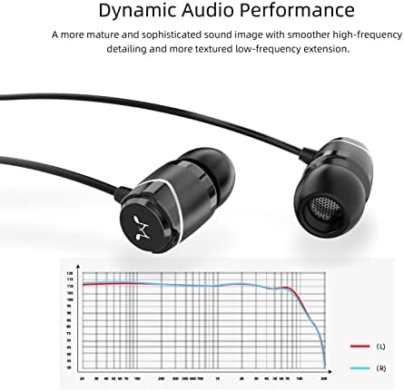 Elevate Your Audio Experience with Sound MAGIC E11 Wired Earbuds – Hi-Fi Stereo Earphones with Powerful Bass, Noise-Isolating Design, Tangle-Free Cord, and Enhanced Device Compatibility for Uninterrupted Listening Pleasure in Sleek Black Finish