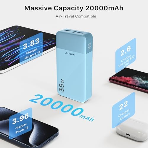 High-Speed 35 W USB-C Portable Charger – 20,000 m Ah Power Bank with QC4.0 & PD3.0 for Rapid Charging of Mobile Phones, Tablets, & Bluetooth Devices – Ultimate Compatibility & Convenience in Sleek Blue Design